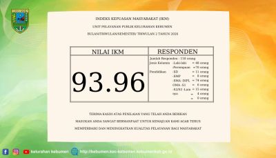 INDEKS KEPUASAN MASYARAKAT (IKM) TRIWULAN 2 TAHUN 2026